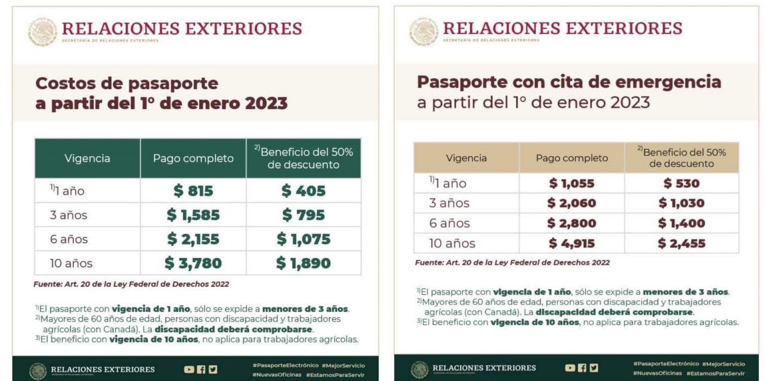 ESTE SERA EL COSTO DEL PASAPORTE MEXICANO PARA EL 2023 El Dictamen de